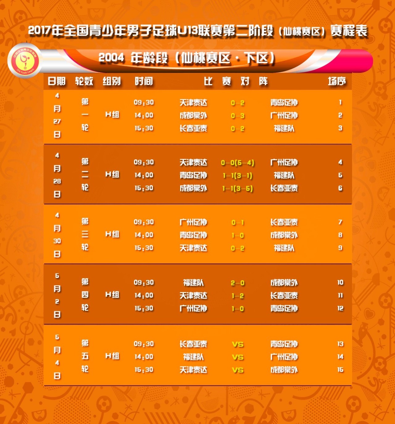 半岛体育官方下载-湖南湘涛继续连胜，强势占据积分榜前列的简单介绍